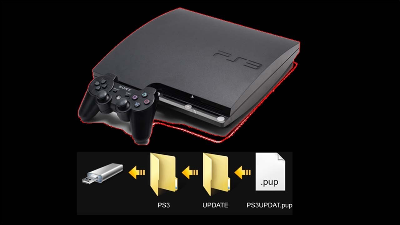 download ps3 games to usb
