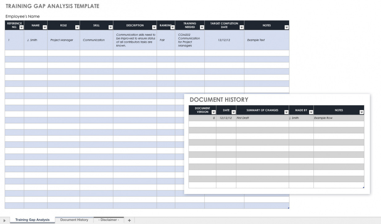 workload analysis spreadsheet